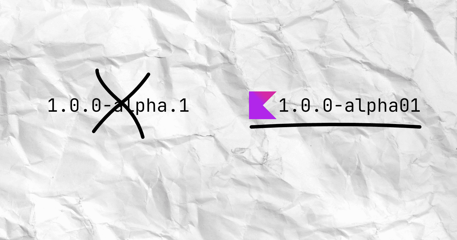 The Kotlin ecosystem might not choose a strict 'SemVer' notation